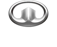 Le Groupe GWM